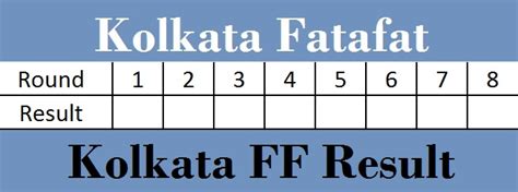 ff কলকাতা|Kolkata FF Fatafat Sabse Fast Result .